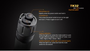 Fenix TK32